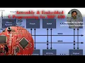 ASSEMBLY AND EMBEDDED C PROGRAMMING for MSP430