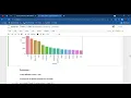 Exploratory Data Analysis on Dataset - Terrorism