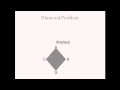 Default Methods part 1 - Java 8 New Features