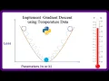 Part II - Implementing Gradient Descent using Temperature Data