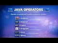Day 5-Operators in java Learn Java from basics