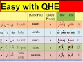 4-Arabic Morphology Intro to Dictionary Session 4
