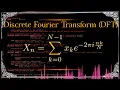 Creating a spectrum analyzer for realtime C SDL2 Fast Fourier Transform
