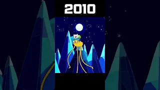 Evolution of Adventure Time Finn and Jake