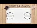 Lecture-10 How to initialize arrays in Java Core Java for Beginners By Gate Gyaan