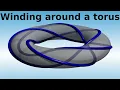What are torus knots
