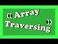 Traversing in Array C program to traverse an Array