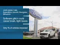 Ford recalls more than 4 million pickup trucks over software glitch