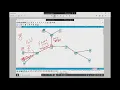 Packets Frames Segments