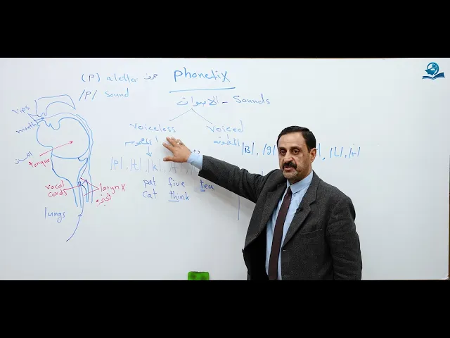 ⁣مقدمة في علم الصوت Introduction in Phonetics