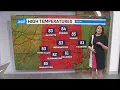 Latest weather forecast for central Indiana