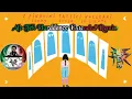 Pinguini Tattici Nucleari - Sorry scusa lo siento (Ale Tek Harddance Extended Remix)