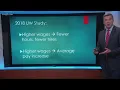Higher minimum wage hurting or helping