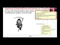 Applying the Java ScheduledExecutorService to TimedMemoizer
