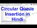 Circular Queue Insertion in Hindi