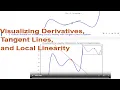 Calculus with Python - 2 Essence of the Derivative and Tangent Line