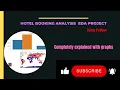 Hotel Booking analysis I EDA Capstone project I Python for Data science