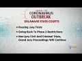All State Courts In Delaware Pausing Jury Trials Due To Rise In Coronavirus Cases