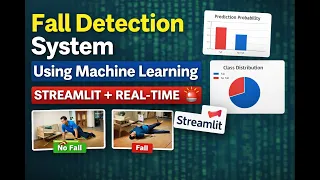 Fall Detection System using Machine Learning Streamlit API Real-Time Detection