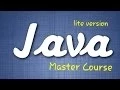 History of Java