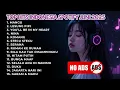 Lagu Lagu Hits Spotify Indonesia Terbaru Juni 2025 | Top 15 TANPA IKLAN \u0026 Viral!
