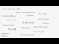 Microsoft Ignite 2016 Design seamless upgrades to SQL Server 2016 with Query Store