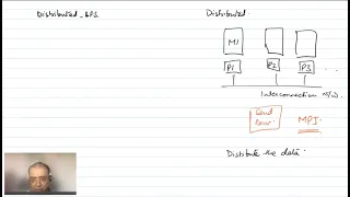 Distributed memory settings and data distribution