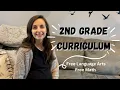 2nd Grade Curriculum Picks FREE Language Arts FREE Math