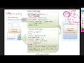 Loop Avoidance Nanda Day9 Web Server Part01