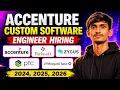 Accenture Birlasoft Zycus PTC JP Morgan Hiring Freshers 2026 Latest IT Jobs Updates 2026