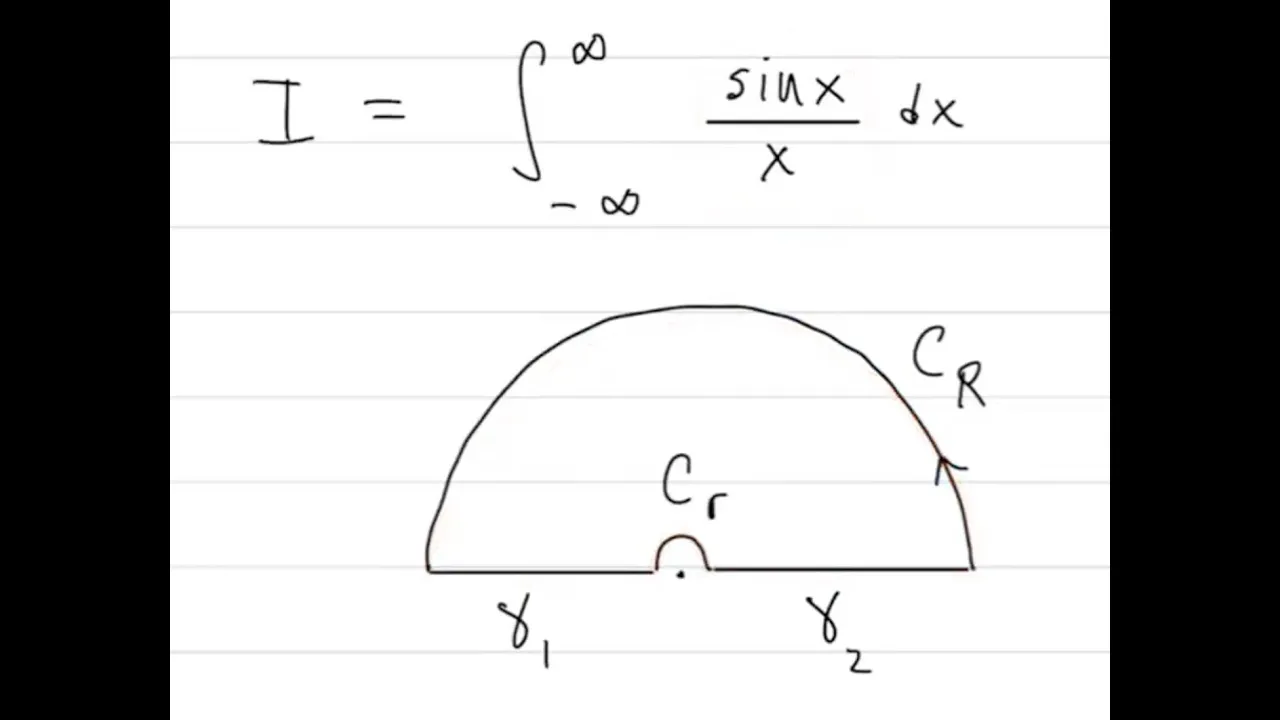 Complex analysis: Jordan's lemma