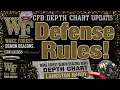 2026 CFB Depth Chart Update Wake Forest Demon Deacons