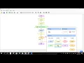LOOPING USING FLOWGORITHM-WHILE FORM