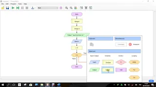 LOOPING USING FLOWGORITHM-WHILE FORM