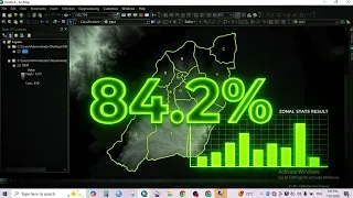 Master Zonal Statistics Step-by-Step GIS Tutoria