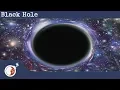KTANE - How to
