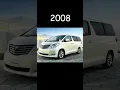 Download Lagu Toyota Alphard Evolution(2002-now)