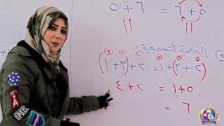 الرياضيات للصف الثالث الابتدائي الدرس الثاني عشر خصائص الجمع  الرياضيات للصف الثالث الابتدائي الدرس الثاني عشر خصائص الجمع