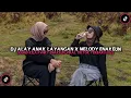 Download Lagu DJ ALAY ANAK LAYANGAN X MELODY ENAKEUN SOUND KILA FVNKY ENAKEUN VIRAL TIKTOK TERBARU 2023