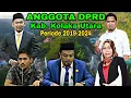 Daftar Nama 25 Anggota DPRD Kab. Kolaka Utara Periode 2019-2024