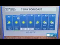 10 Weather Thursday s forecast March 19 2026
