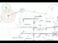 Linkage for Mac - Snapping Development Demonstration