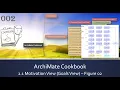 ArchiMate Cookbook - 002 Figure02 Movitation View Design Pattern