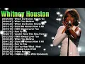 Lagu Whitney Houston – Iconic ballads full of passion strength and unforgettable melodies 2026
