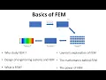 Introduction to Finite Element Method FEM for Beginners