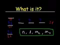 Aufbau s Principle Hund s Rule Pauli s Exclusion Principle - Electron Configuration