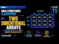 2D Array Declaration Initialization Memory Representation DSA in Kannada Lecture 11