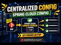 Chapter-05 Centralizing Configuration using Spring Cloud Config Spring Microservices