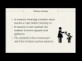 Mastery Learning Overview