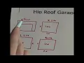 How to Calculate Area for Siding